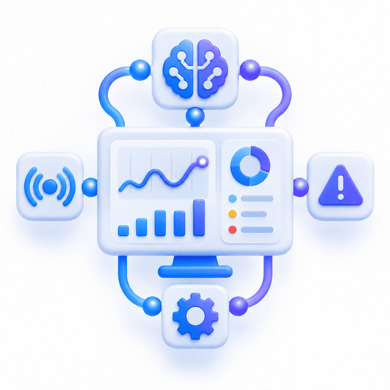 Monitoring and AIOps